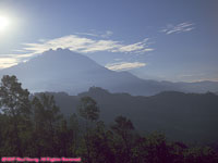 Mount Kinabalu